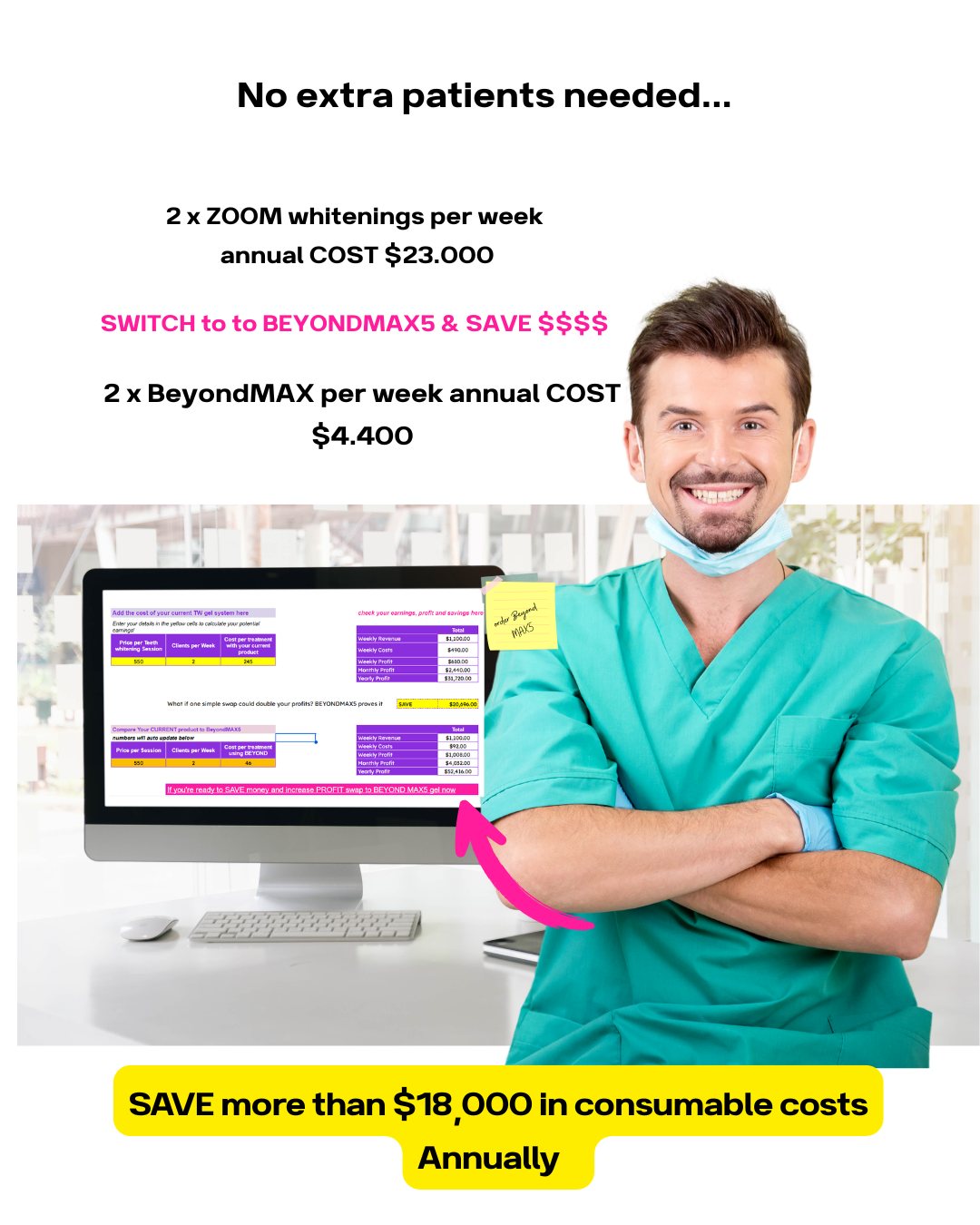 Beyond Max5 35% Hydrogen Peroxide – Professional Whitening for Dental Practitioners