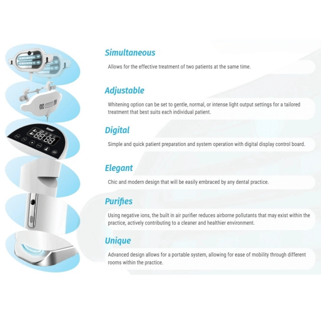 Beyond II ULTRA Whitening accelerator, features adjustable settings, digital controls, lightweight and portable, includes air ioniser, unique design